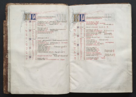 The Gotha Missal:  Fol. 9v, Text, c. 1375. And workshop Master of the Boqueteaux (French). Ink,