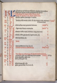 Missale: Fol. 5r: May Calendar Page, 1469. Bartolommeo Caporali (Italian, c. 1420-1503), assisted