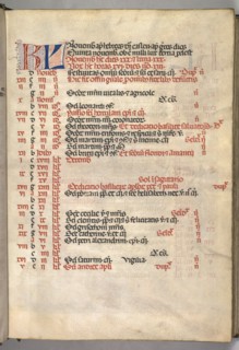 Missale: Fol. 8r: November Calendar Page, 1469. Bartolommeo Caporali (Italian, c. 1420-1503),