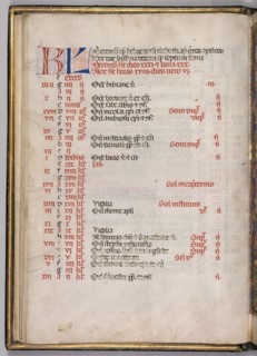 Missale: Fol. 8v: December Calendar Page, 1469. Bartolommeo Caporali (Italian, c. 1420-1503),