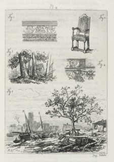 Traité de La Gravure a l’eau forte: Plate 4, 1866. Maxime Lalanne (French, 1827-1886), Cadar and