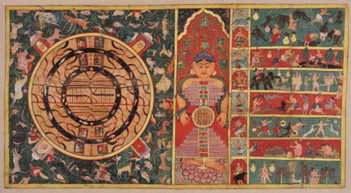 Athai-dvipa: The two and a half continents, the universe in the shape of a person (Cosmic Man,