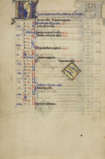 A Man Warming by a Fire; Zodiacal Sign of Pisces; Paris, France; about 1250 - 1260; Tempera colors, gold leaf, and ink