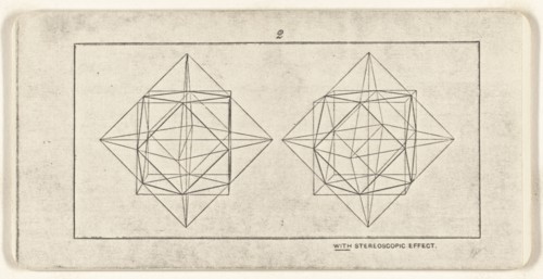 Optical illusion with stereoscopic effect; about 1860; Lithograph