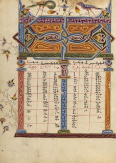 Canon Table Page; Mesrop of Khizan, Armenian, active 1605 - 1651, Isfahan, Persia; 1615; Tempera colors, gold paint, and gold