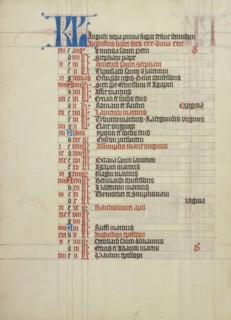 Calendar Page; Vienna, Austria; about 1420 - 1430; Tempera colors, gold leaf, and ink on parchment; Leaf: 41.9 x 31 cm