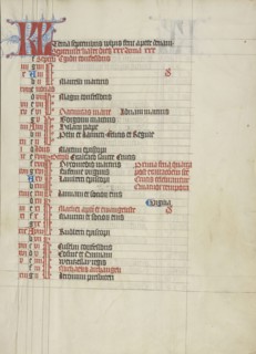 Calendar Page; Vienna, Austria; about 1420 - 1430; Tempera colors, gold leaf, and ink on parchment; Leaf: 41.9 x 31 cm