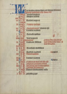 Calendar Page; Vienna, Austria; about 1420 - 1430; Tempera colors, gold leaf, and ink on parchment; Leaf: 41.9 x 31 cm