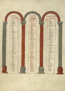 Canon Table Page; Lorsch, Germany; about 826 - 838; Tempera colors on parchment; Leaf: 31.6 x 24 cm, 12 7,16 x 9 7,16 in