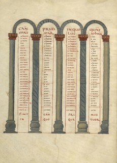 Canon Table Page; Lorsch, Germany; about 826 - 838; Tempera colors on parchment; Leaf: 31.6 x 24 cm, 12 7,16 x 9 7,16 in