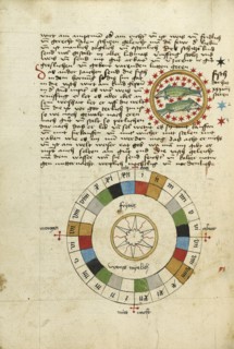 Pisces; Diagram for Friday; Ulm, Germany; shortly after 1464; Watercolor and ink on paper bound between original wood boards