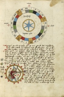 Diagram for Thursday; Sagittarius; Augsburg, Germany; shortly after 1464; Watercolor and ink on paper bound between original