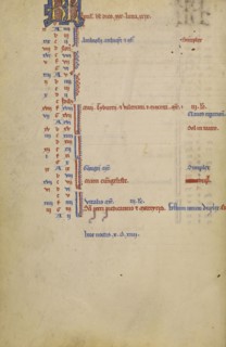 Calendar Page; Lyon, France; begun after 1234 - completed before 1262; Tempera colors and gold leaf on parchment