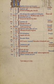 Calendar Page; Lyon, France; begun after 1234 - completed before 1262; Tempera colors and gold leaf on parchment