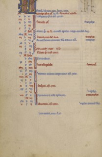 Calendar Page; Lyon, France; begun after 1234 - completed before 1262; Tempera colors and gold leaf on parchment