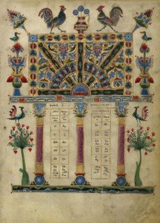 Canon Table Page; T'oros Roslin, Armenian, active 1256 - 1268, T'oros Roslin, Armenian, active 1256 - 1268, Hromklay, Armenia