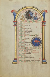 Jupiter, ?, Zodiacal Sign of Scorpio; Hildesheim, Germany; probably 1170s; Tempera colors, gold leaf, silver leaf, and ink