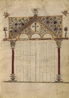 Canon Table Page; Constantinople, Turkey; late 13th century; Tempera colors, gold leaf, gold ink, and ink on parchment