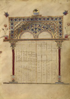Canon Table Page; Constantinople, Turkey; late 13th century; Tempera colors, gold leaf, gold ink, and ink on parchment