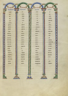 Canon Table Page; Pontigny, probably, France; about 1170; Pen and black ink, tempera, and gold leaf on parchment