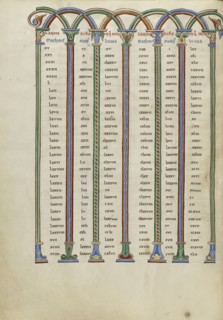 Canon Table Page; Pontigny, probably, France; about 1170; Pen and black ink, tempera, and gold leaf on parchment