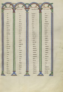 Canon Table Page; Pontigny, probably, France; about 1170; Pen and black ink, tempera, and gold leaf on parchment