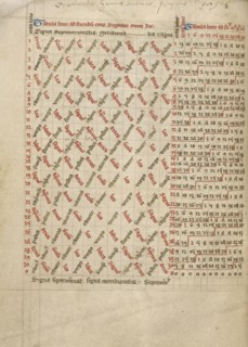 Astronomical Table; Worcester, England; late 14th century, shortly after 1386; Pen and black ink and tempera on parchment bound