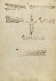 Aiming Points on the Body; Fiore Furlan dei Liberi da Premariacco, Italian, about 1340,1350 - before 1450, Padua, or, Italy