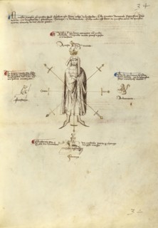 Aiming Points on the Body; Fiore Furlan dei Liberi da Premariacco, Italian, about 1340,1350 - before 1450, Padua, Italy