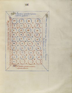 Chart; Virgil Master, French, active about 1380 - 1420, Paris, France; about 1405; Tempera colors, gold paint, gold leaf