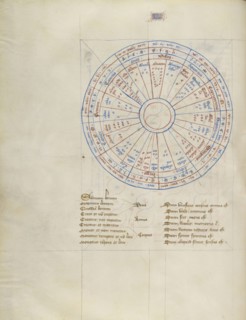 Chart; Virgil Master, French, active about 1380 - 1420, Paris, France; about 1405; Tempera colors, gold paint, gold leaf
