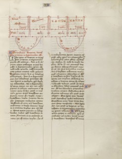 Chart; Virgil Master, French, active about 1380 - 1420, Paris, France; about 1405; Tempera colors, gold paint, gold leaf