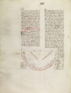 Chart; Virgil Master, French, active about 1380 - 1420, Paris, France; about 1405; Tempera colors, gold paint, gold leaf