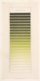 Gamme chromatique jaune-vert, Des couleurs et de leurs applications aux arts industriels à l'aide des cercles chromatiques