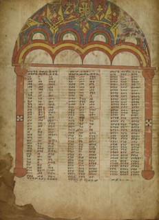 Canon Table Page; Ethiopia; about 1480 - 1520; Tempera on parchment; Leaf: 34.5 x 25.6 cm, 13 9,16 x 10 1,16 in