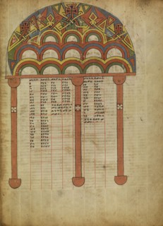 Canon Table Page; Ethiopia; about 1480 - 1520; Tempera on parchment; Leaf: 34.5 x 25.6 cm, 13 9,16 x 10 1,16 in