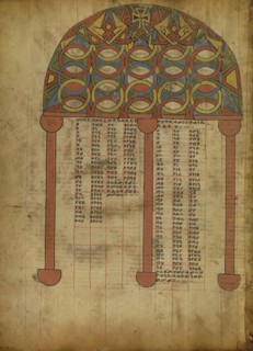 Canon Table Page; Ethiopia; about 1480 - 1520; Tempera on parchment; Leaf: 34.5 x 25.6 cm, 13 9,16 x 10 1,16 in
