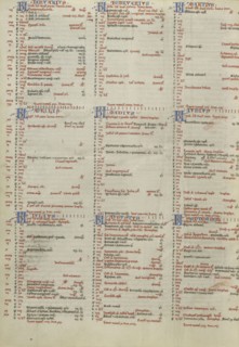 Calendar Page; Bologna, Italy; about 1250 - 1262; Tempera and gold leaf on parchment; Leaf: 26.8 x 19.7 cm, 10 9,16 x 7 3,4 in