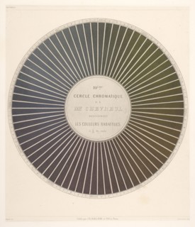 10ème cercle chromatique de Mr. Chevreul, Des couleurs et de leurs applications aux arts industriels à l'aide des cercles
