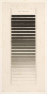 Gamme chromatique gris, Des couleurs et de leurs applications aux arts industriels à l'aide des cercles chromatiques, Chevreul