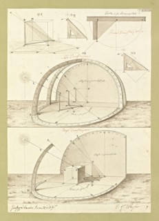 Autografi delle tavole della prima edizione dell' opera, degli Elementi della architettura civile, Vannini, Giuseppe, pen