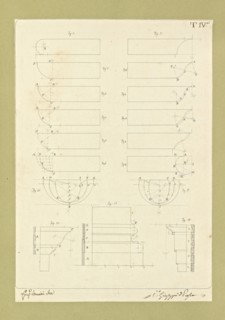 Autografi delle tavole della prima edizione dell' opera, degli Elementi della architettura civile, Vannini, Giuseppe, pen