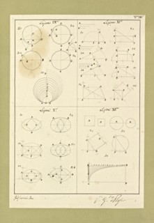 Autografi delle tavole della prima edizione dell' opera, degli Elementi della architettura civile, Vannini, Giuseppe, pen