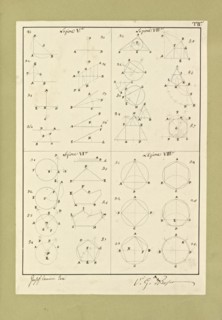 Autografi delle tavole della prima edizione dell' opera, degli Elementi della architettura civile, Vannini, Giuseppe, pen