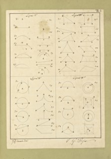 Autografi delle tavole della prima edizione dell' opera, degli Elementi della architettura civile, Vannini, Giuseppe, pen