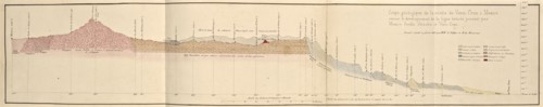 1865, Mexique, 1865, Mexique, 1865, Falconnet, Louis, 1864-ca. 1867, This album was assembled by Louis Falconnet, an officer