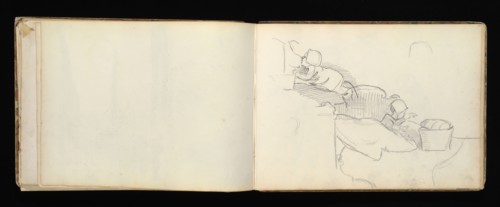 Sketchbook with manuscript notes Félix Bracquemond, Bracquemond, Félix, 1833-1914, pencil, pen, ink, and watercolor, ca. 1868