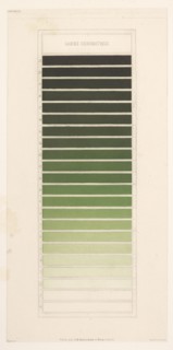 Gamme chromatique vert, Des couleurs et de leurs applications aux arts industriels à l'aide des cercles chromatiques, Chevreul