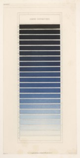Gamme chromatique bleu, Des couleurs et de leurs applications aux arts industriels à l'aide des cercles chromatiques, Chevreul