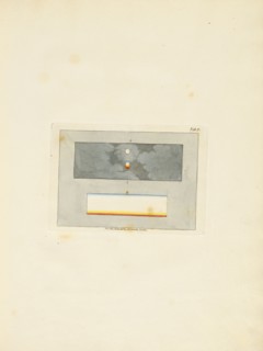 Tab. 2, A new elucidation of colours, original, prismatic, and material: showing their concordance in three primitives, yellow